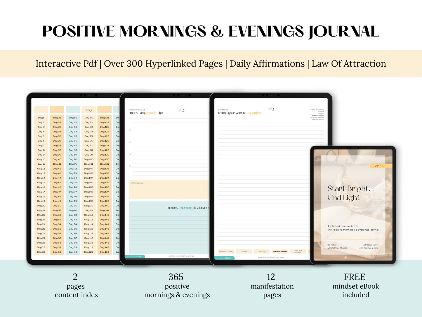 Positive Mornings & Evenings Journal